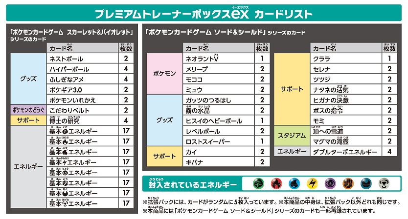 色々な ２点セット ポケモンカード プレミアムトレーナーボックスex